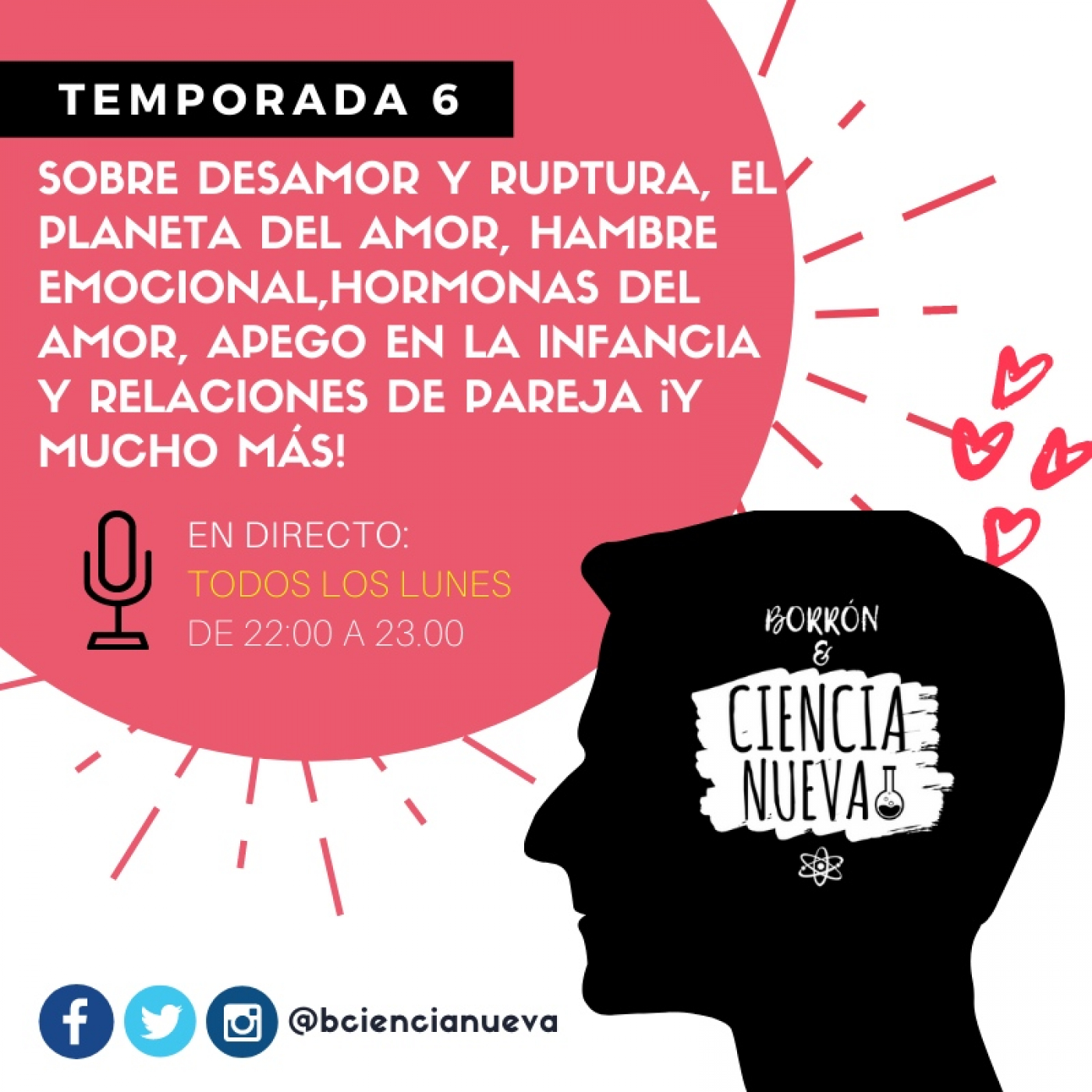 Borrón y Ciencia Nueva: EPISODIOS & SECCIONES