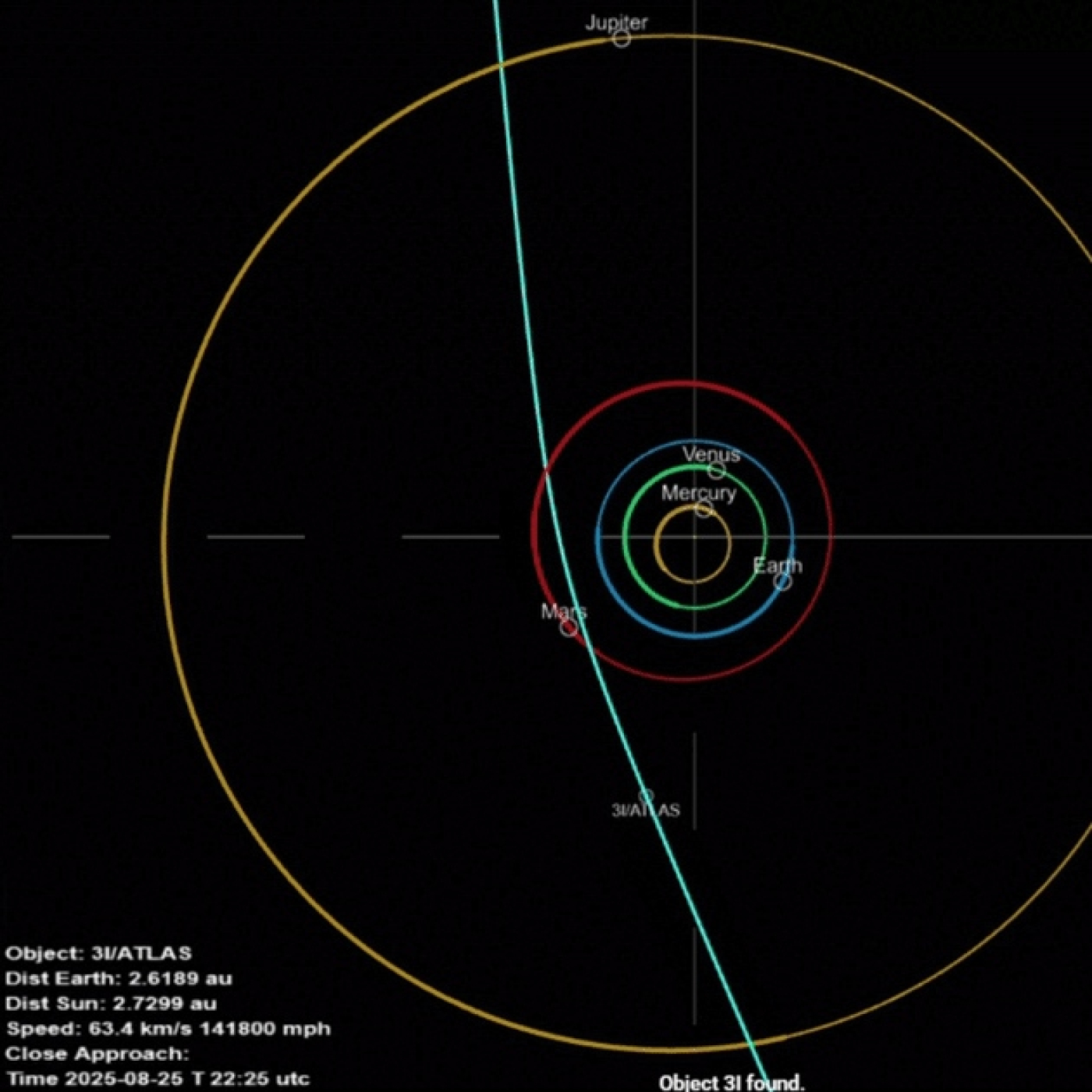 Aparici en Órbita s08e01: Avi Loeb, a vueltas con el cometa ATLAS