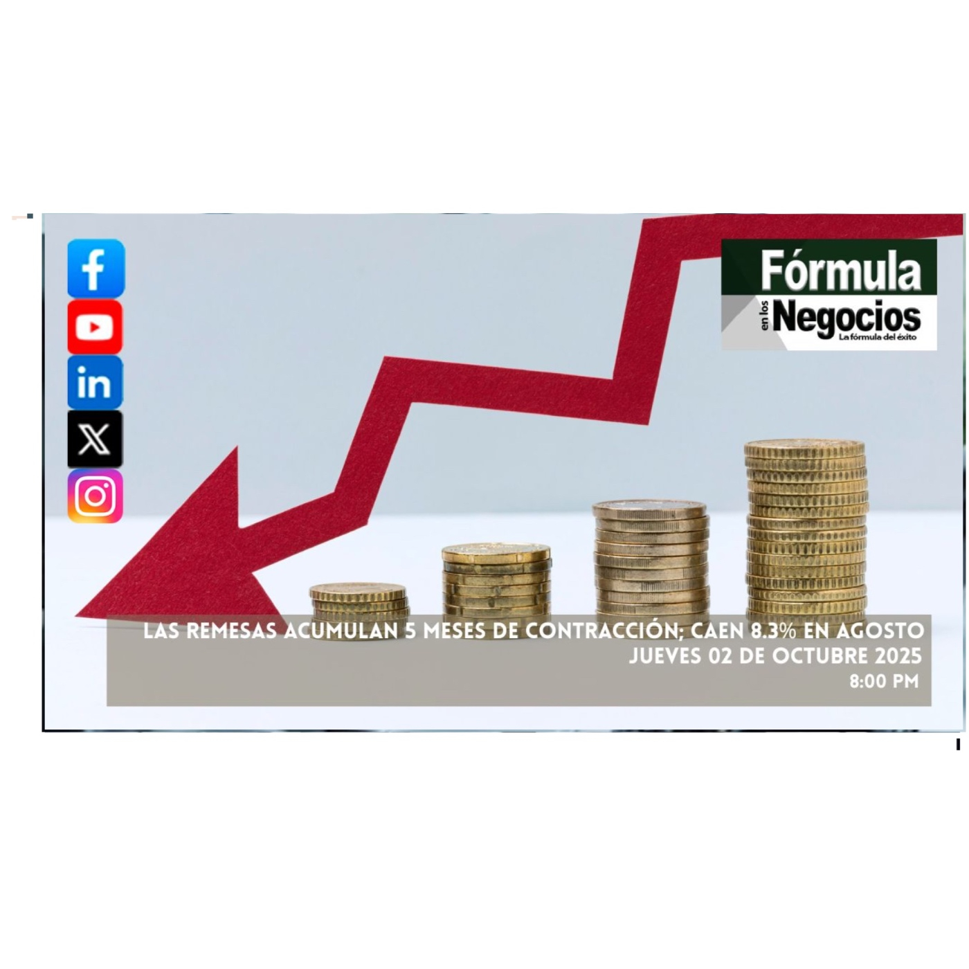 FÓRMULA EN LOS NEGOCIOS