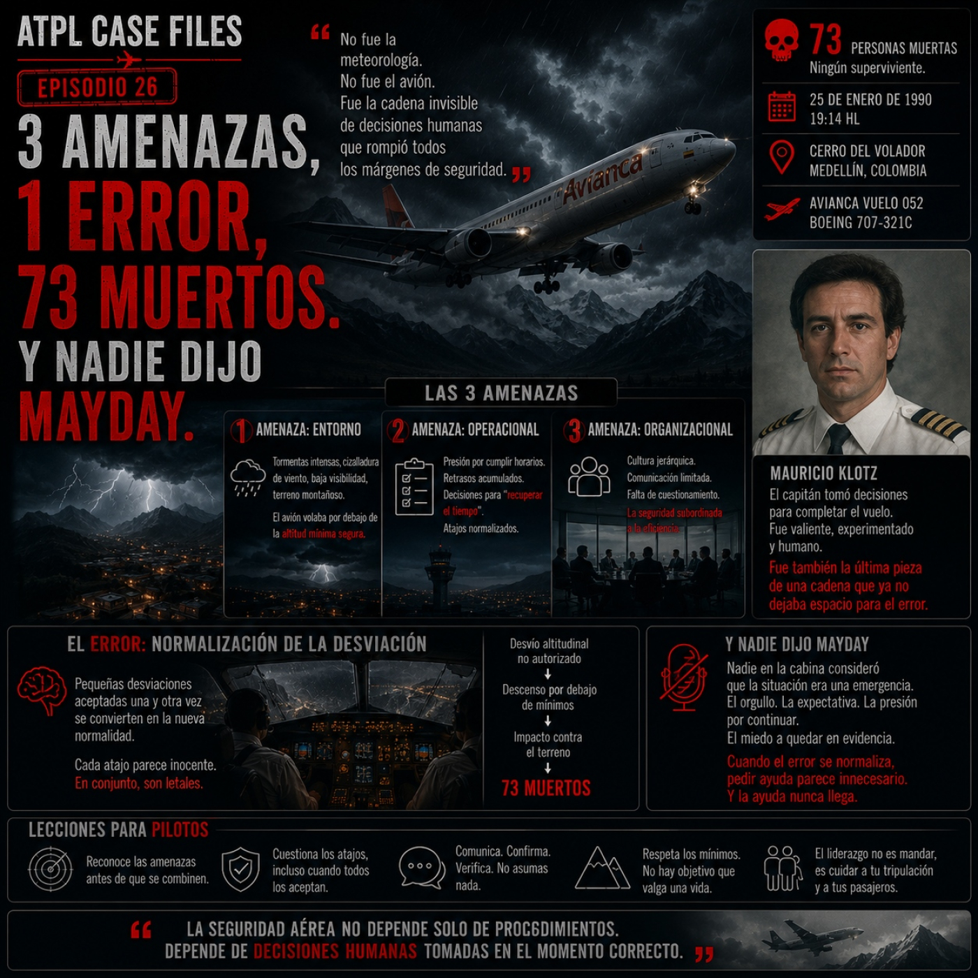 ATPL Case Files