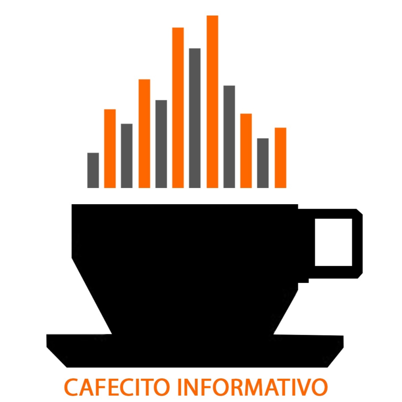 Cafecito informativo del miércoles 12 de agosto de 2026