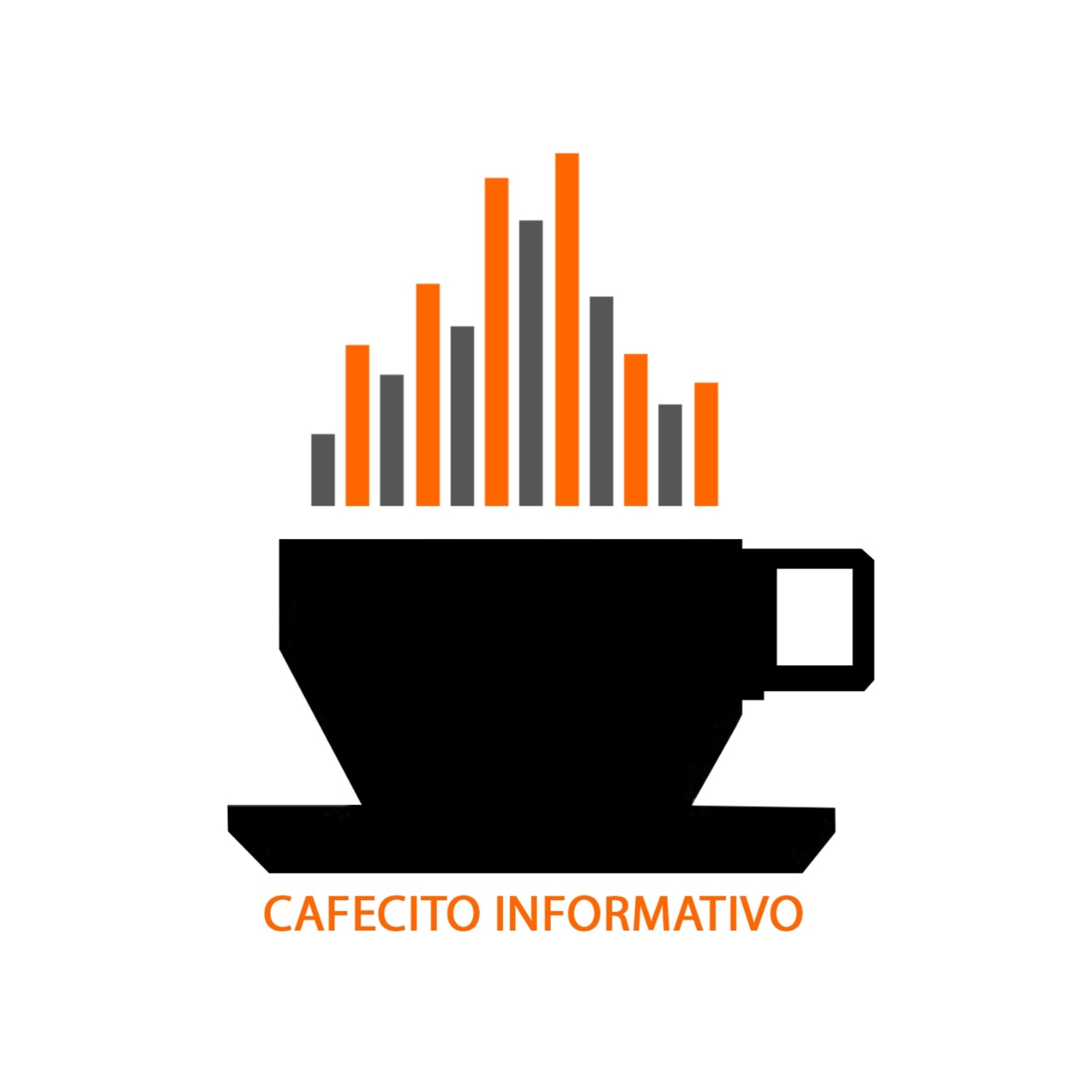 Cafecito informativo del 4 de mayo de 2022