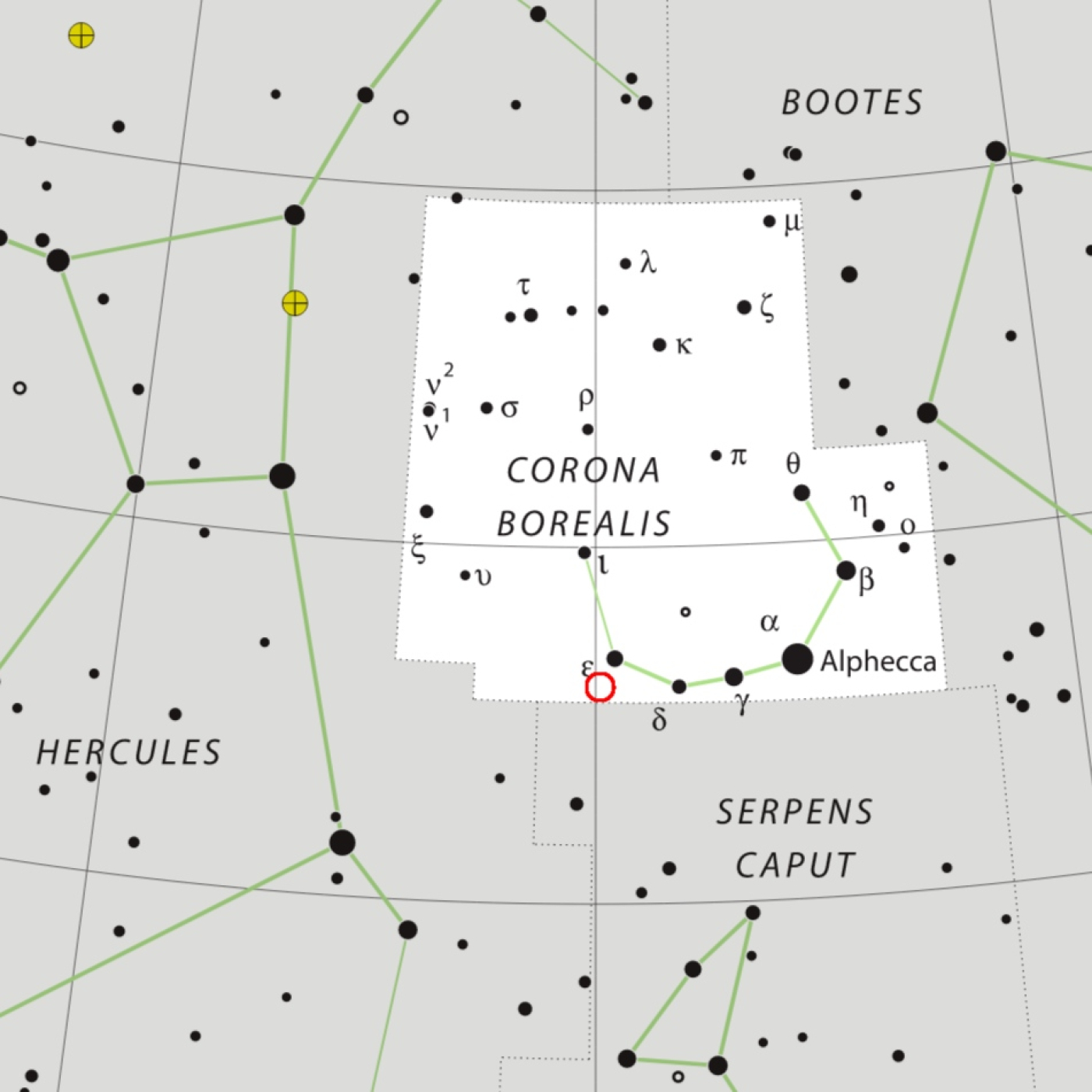 La Brújula de la Ciencia