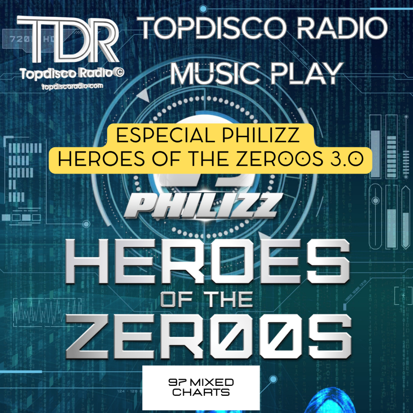 Music Play Programa 311 Philizz HOTZ.1 episode artwork