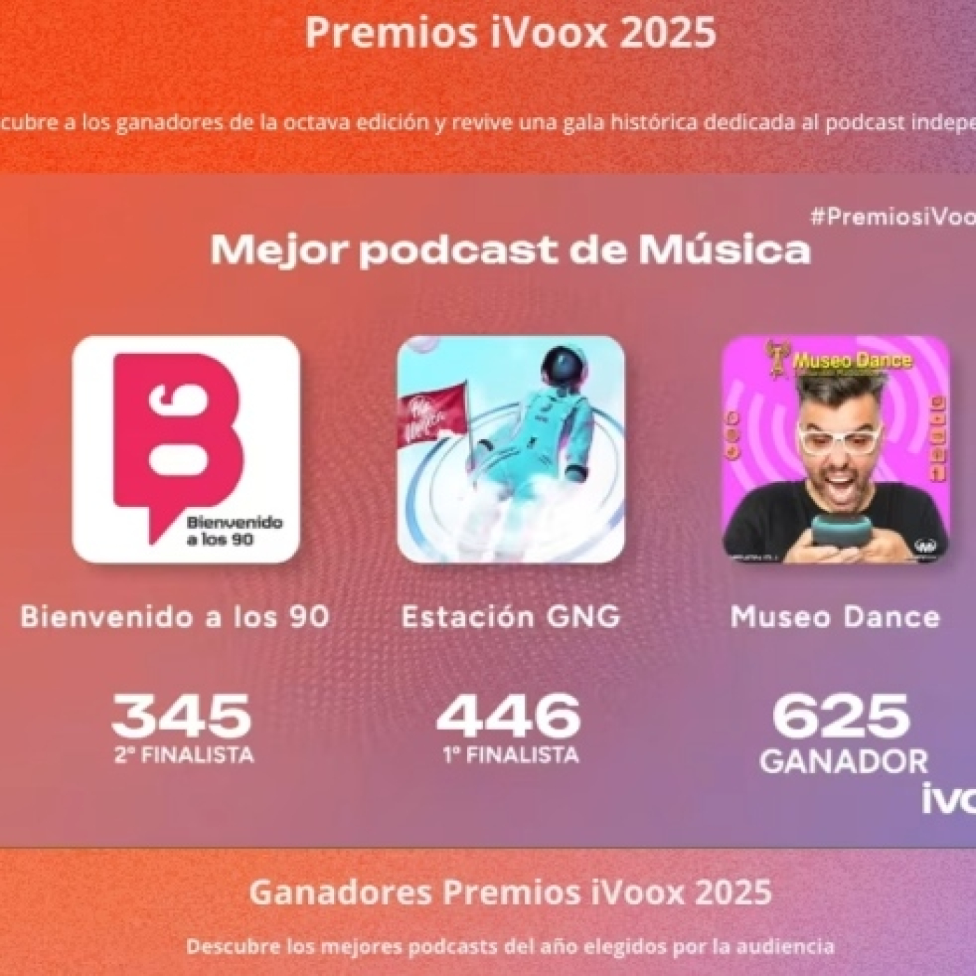 Nos vamos de finde agradeciendo de corazón el que hayamos podido subir por primera vez al PODIUM del PODCASTING MUSICAL!