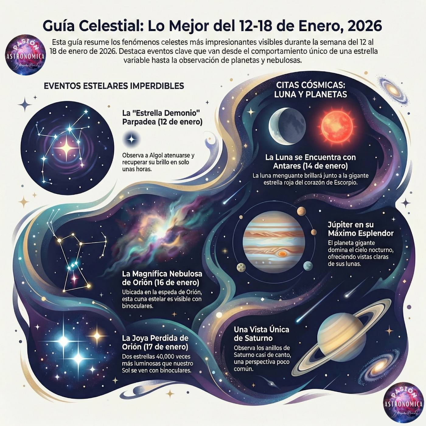 Pasión Astronómica