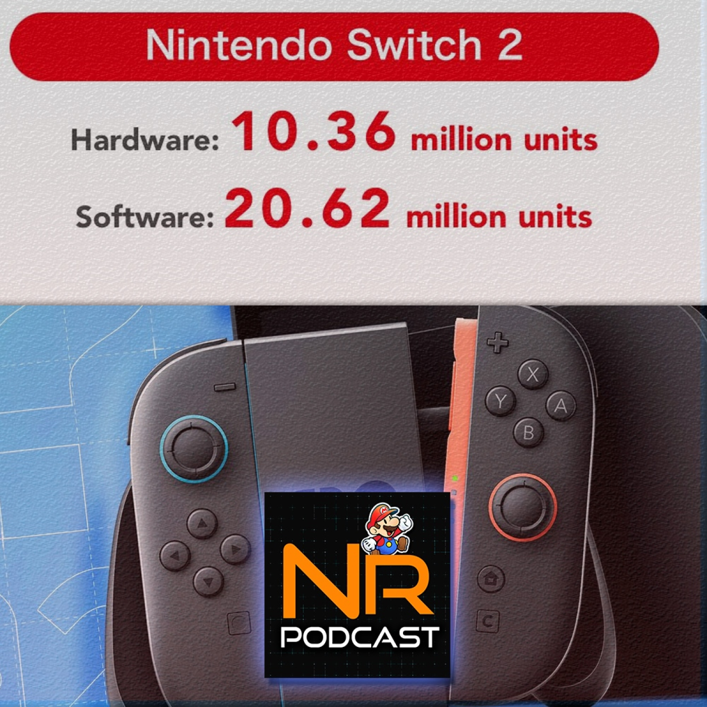 Resumen financiero de Nintendo, Impresiones Hyrule Warriors, Kirby y Dragon Quest 2 | NintenRadio episode artwork