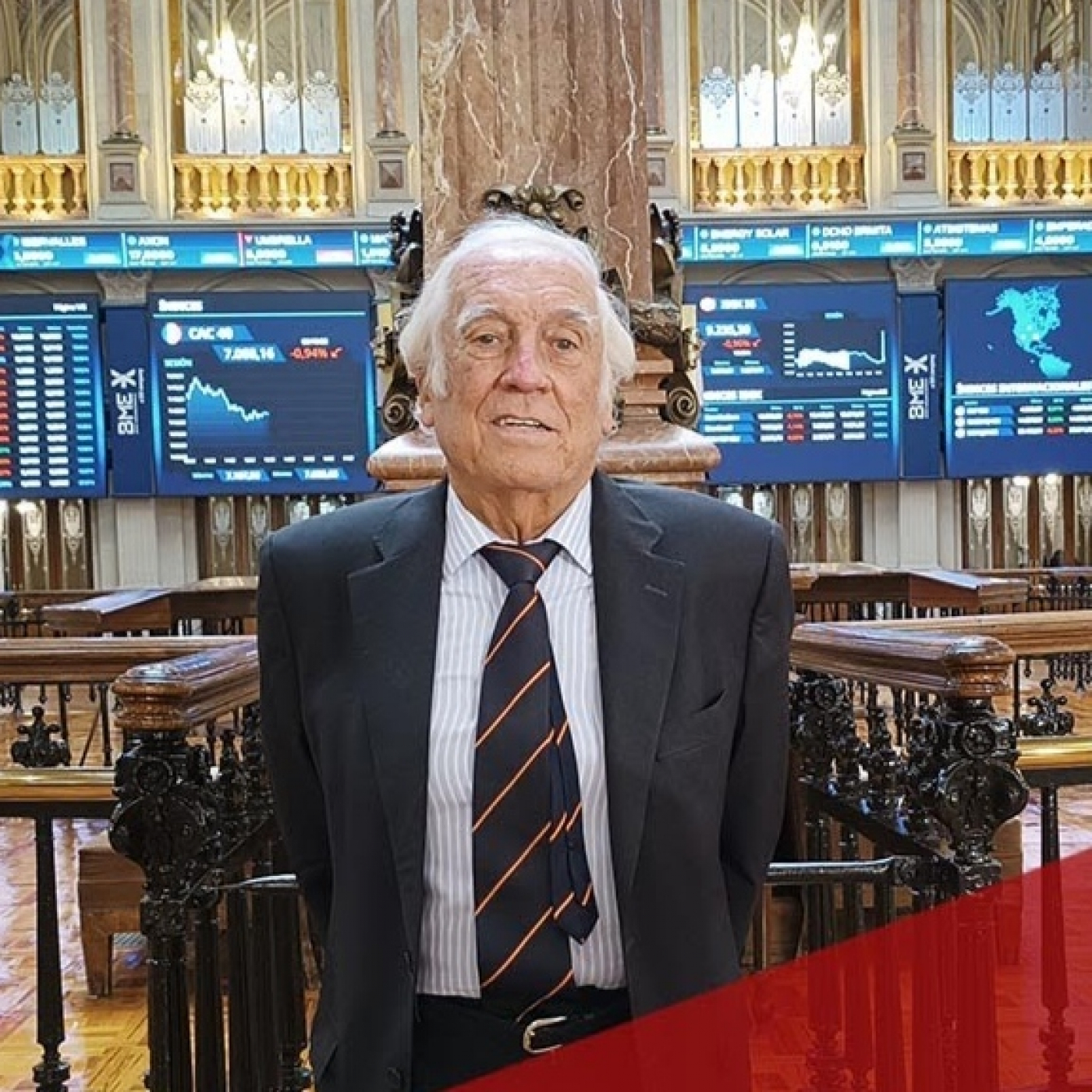 Estrategias de inversión