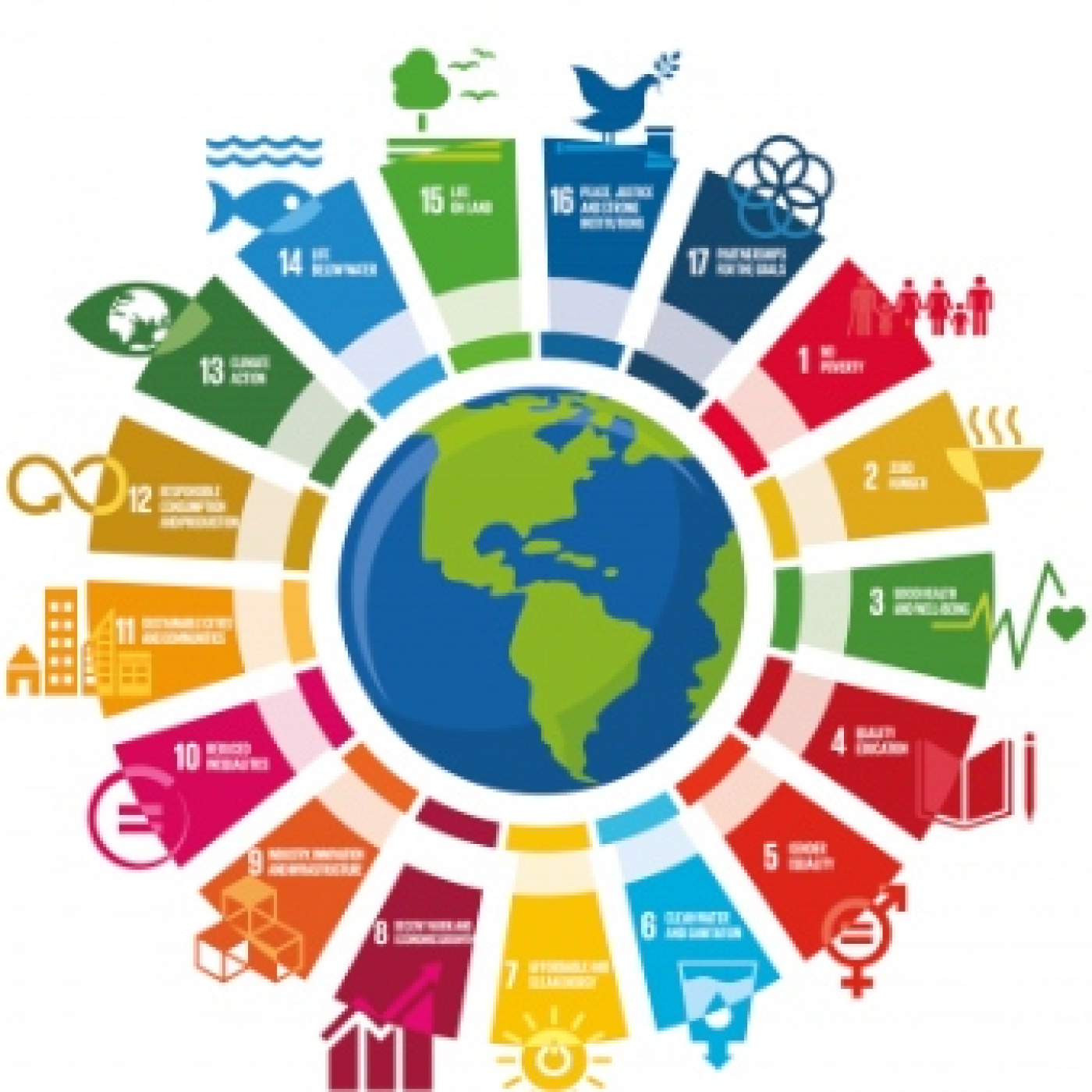 La Agenda 2030 para el desarrollo sostenible episode artwork