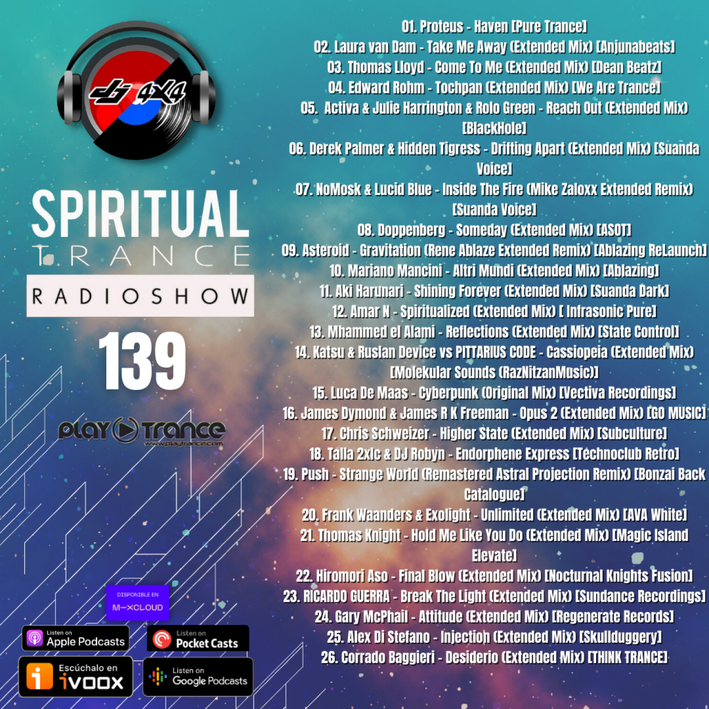 Victor Cea Pres. Spiritual Trance Radioshow