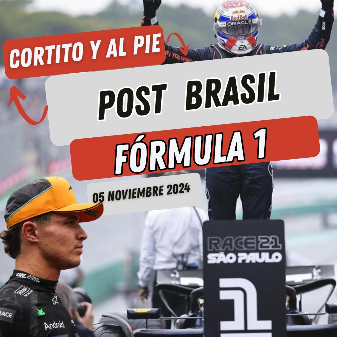 Roldán Rodríguez | Fórmula 1 y Mundo del Motor