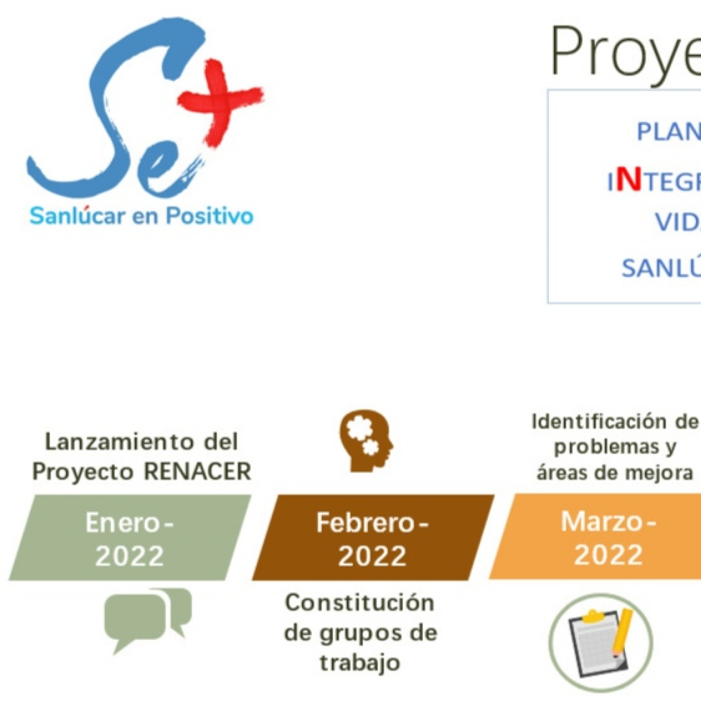 Nace en Sanlúcar: SANLÚCAR EN POSITIVO -Alfredo González Naranjo- episode artwork