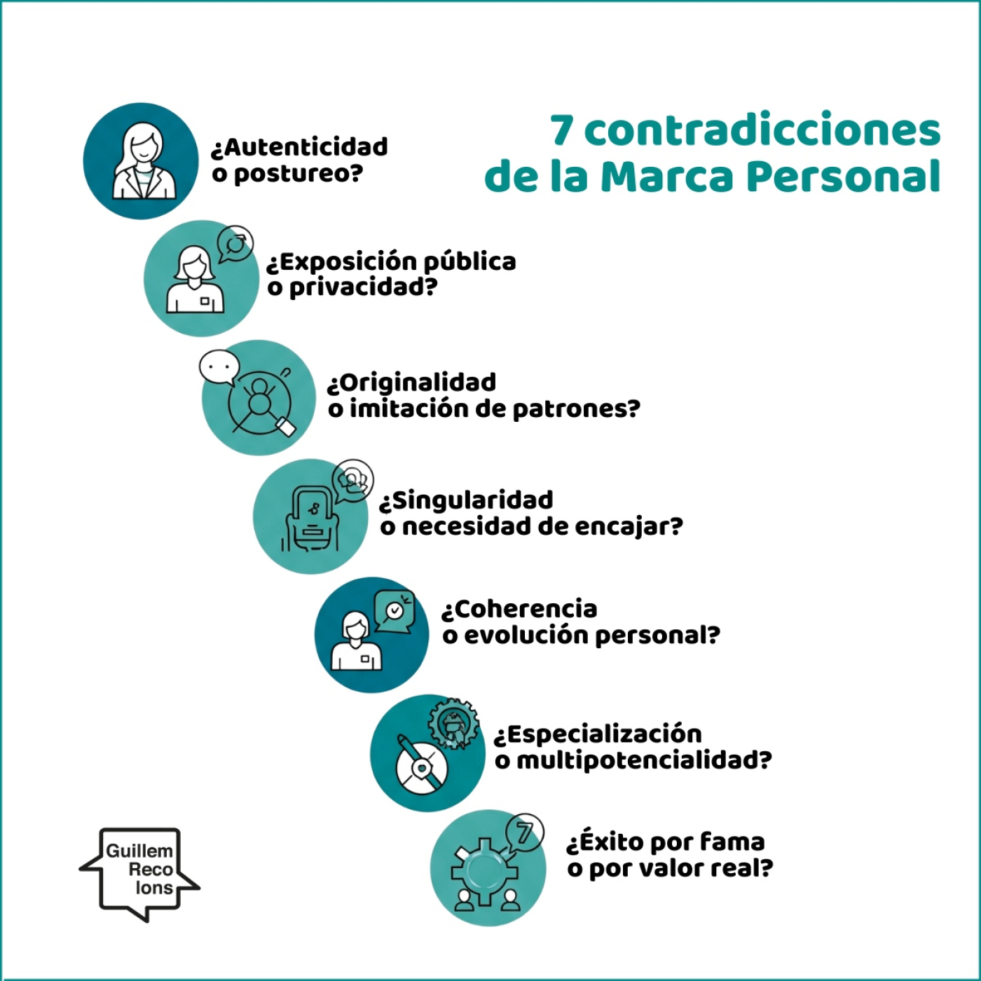 223 "7 Contradicciones de la marca personal" episode artwork