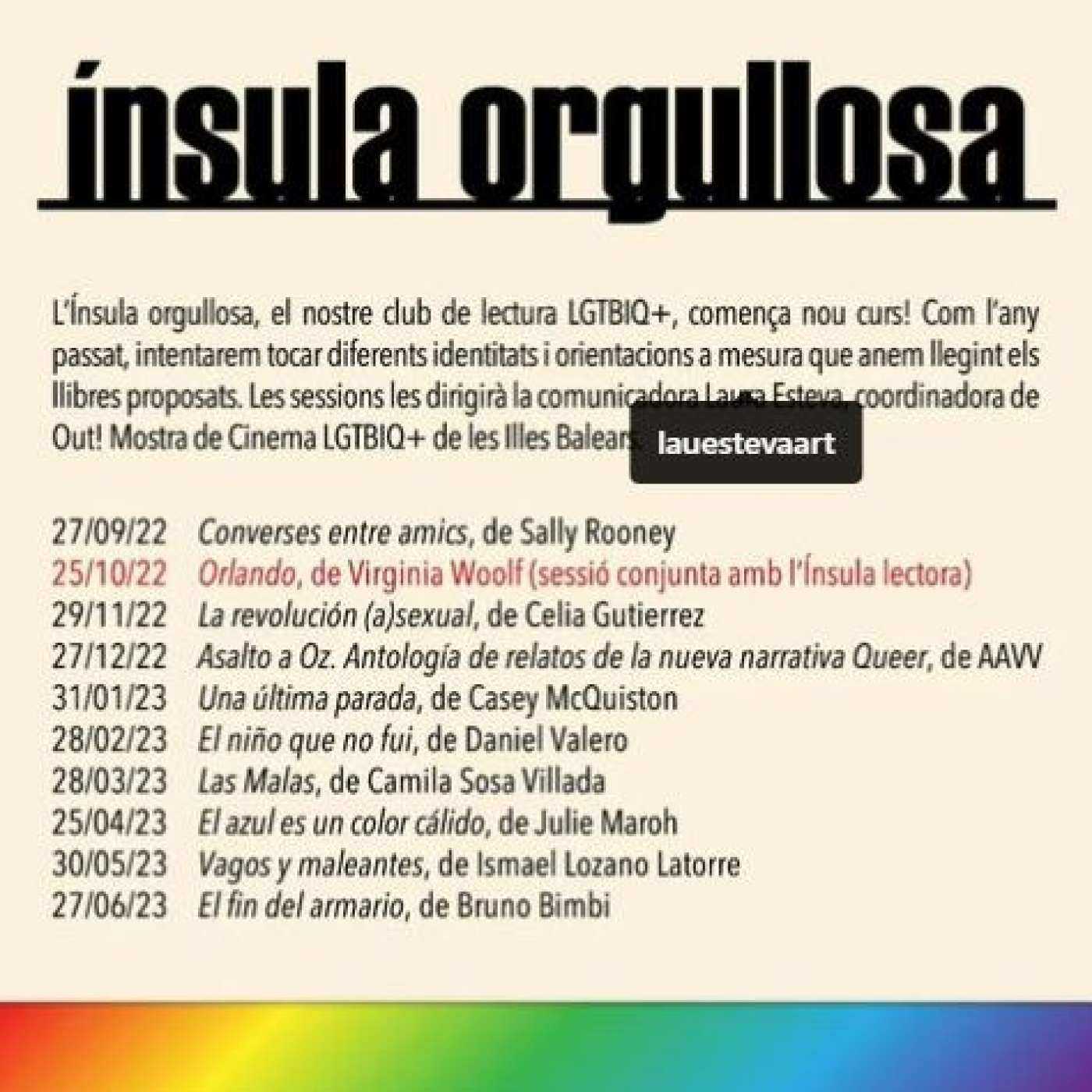 A Quién Le Importa