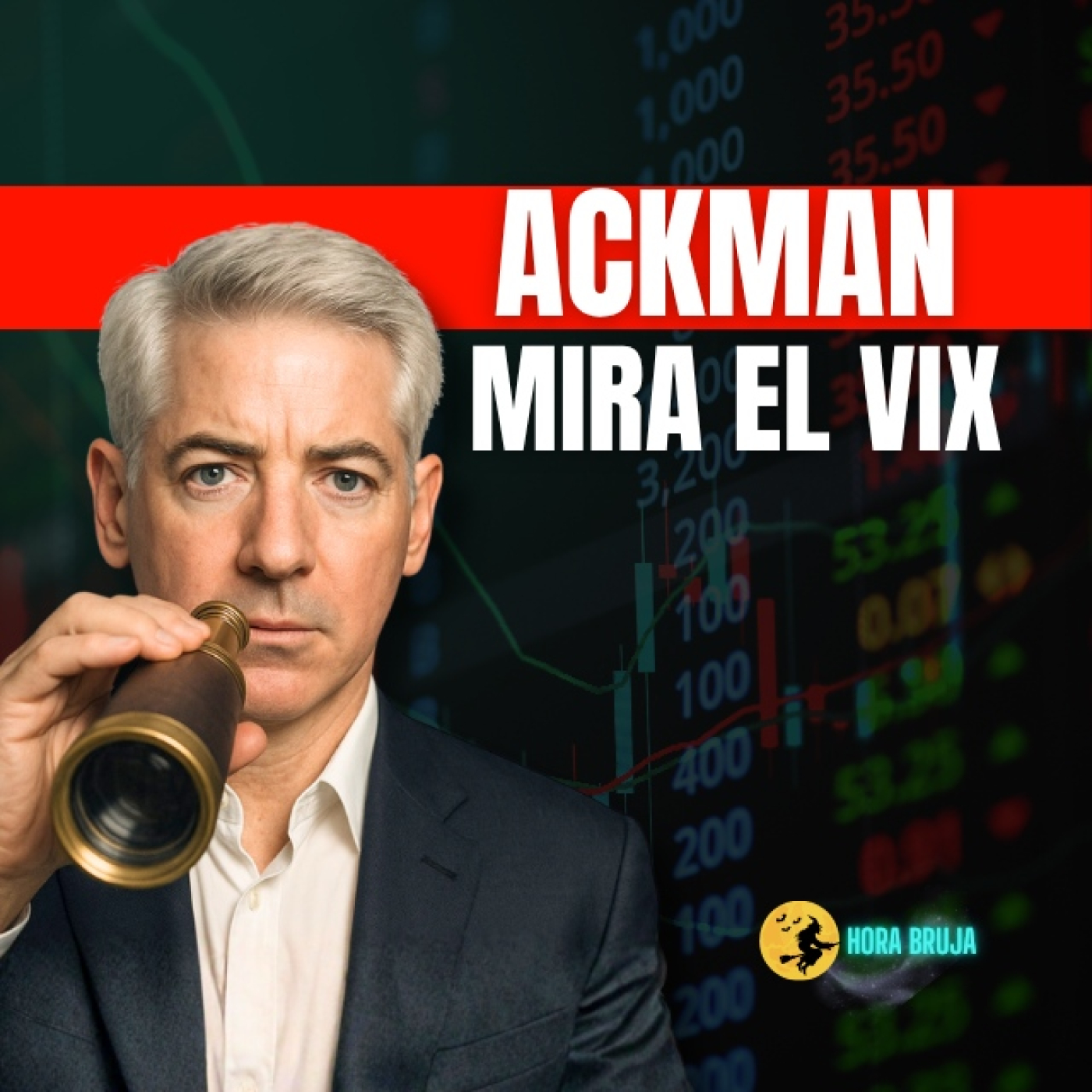 El VIX ya nos advertía de lo que venía. ¿Cómo se INTERPRETA? ⎮ LA HORA BRUJA