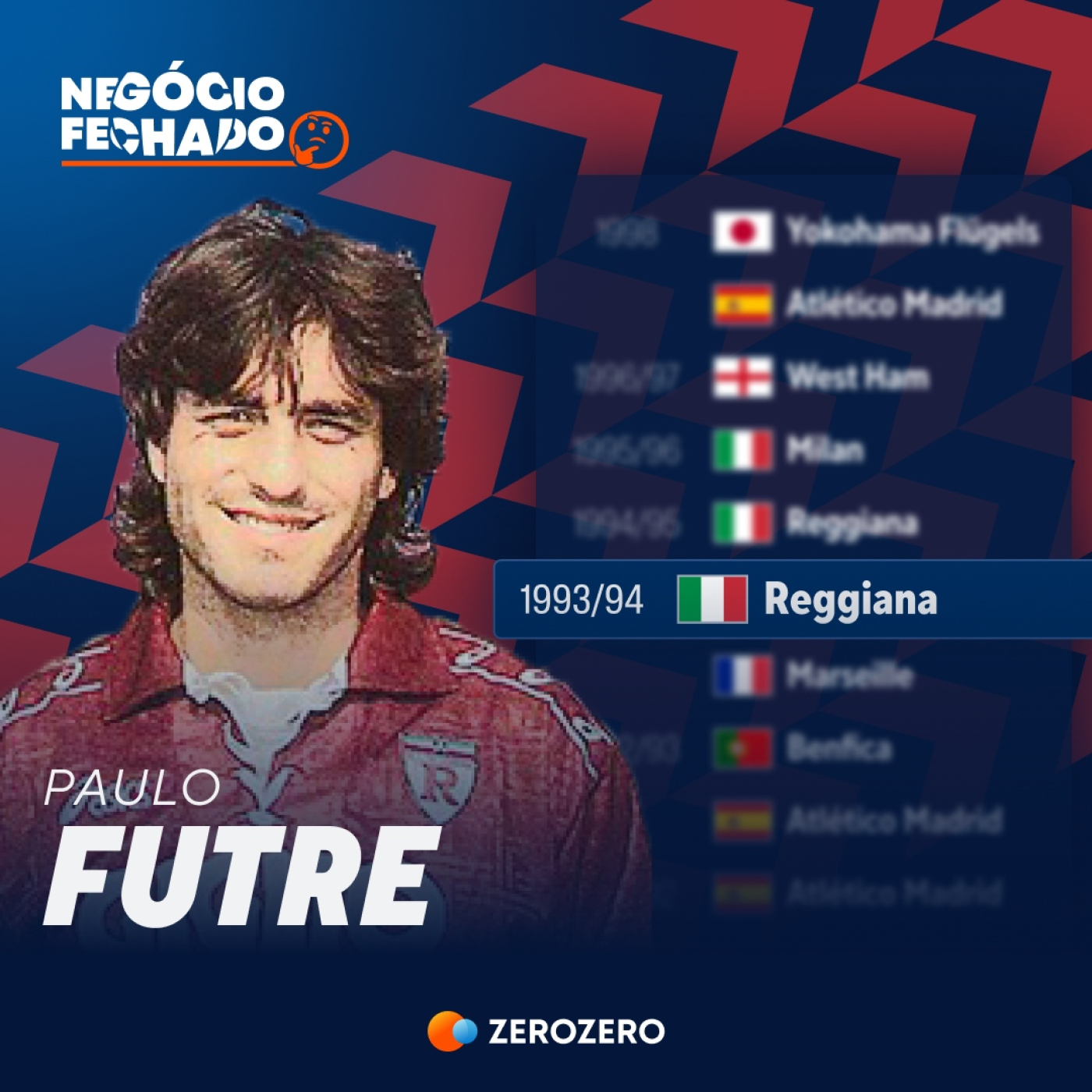 T1, Ep2 | OFICIAL: Futre na Reggiana episode artwork