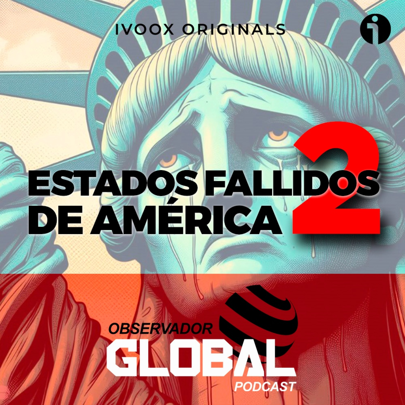 Observador Global Podcast