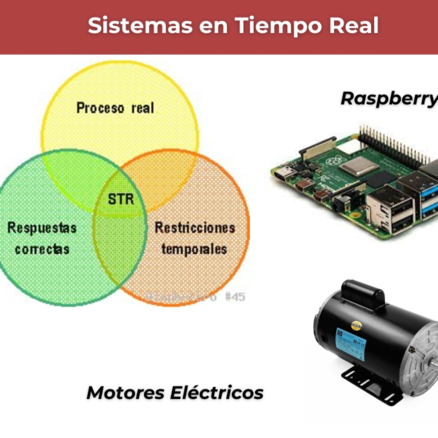 Estado Transitorio