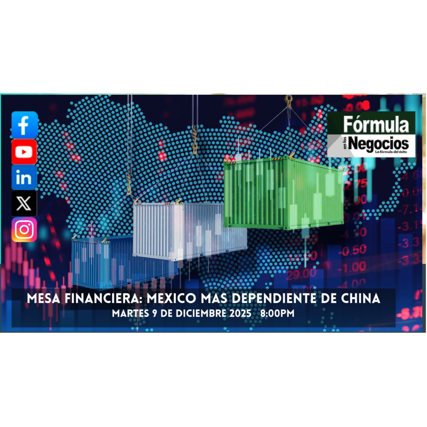 MESA FINANCIERA Martes 9 diciembre 2025 MESA FINANCIERA Martes 9 diciembre 2025