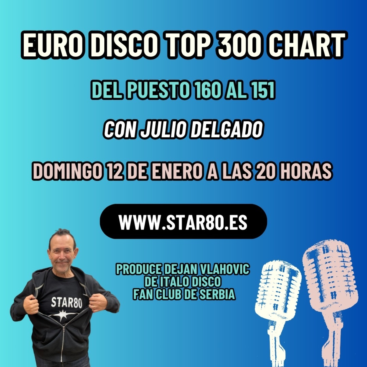 Euro Disco Top 300 Chart (160 -151)