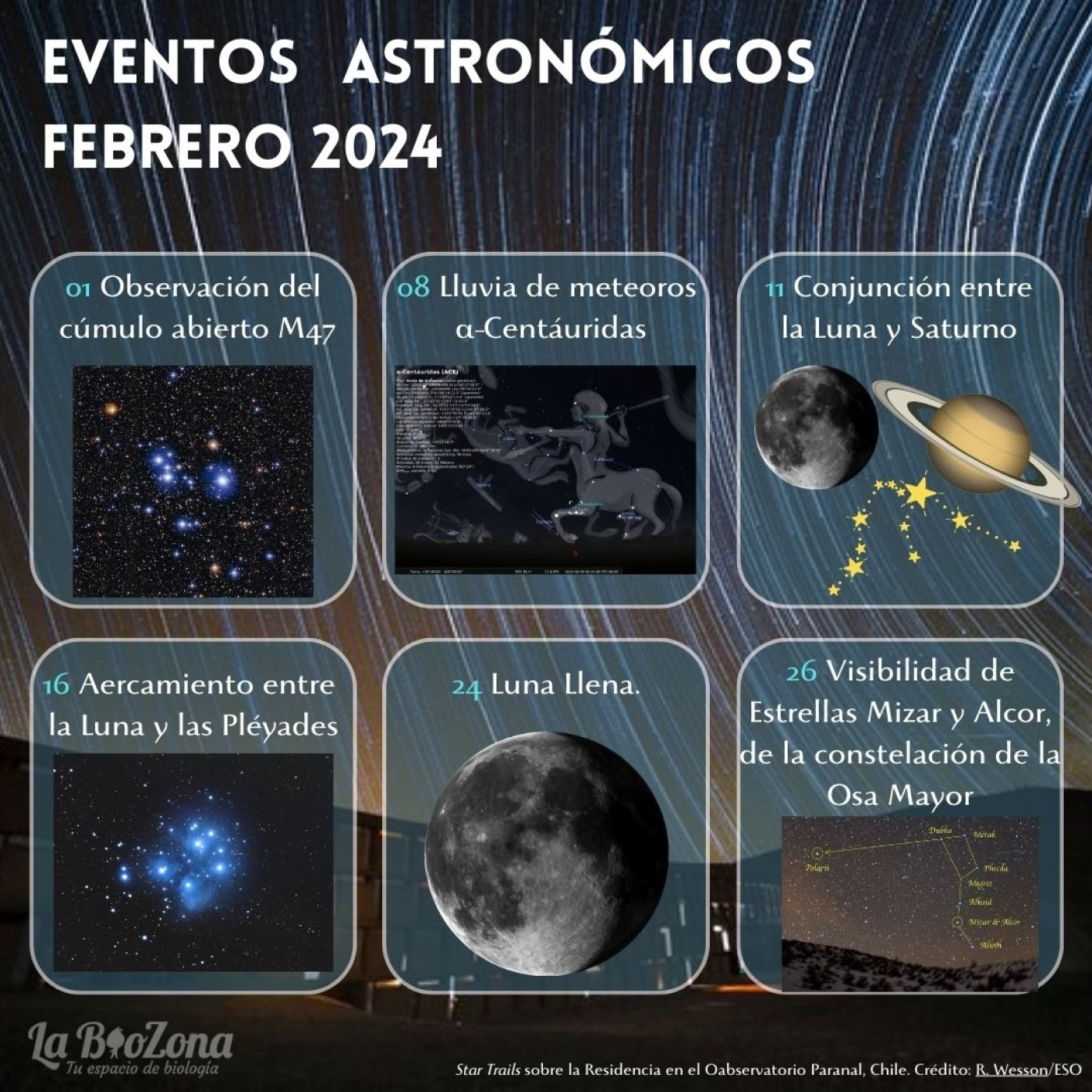 La BioZona