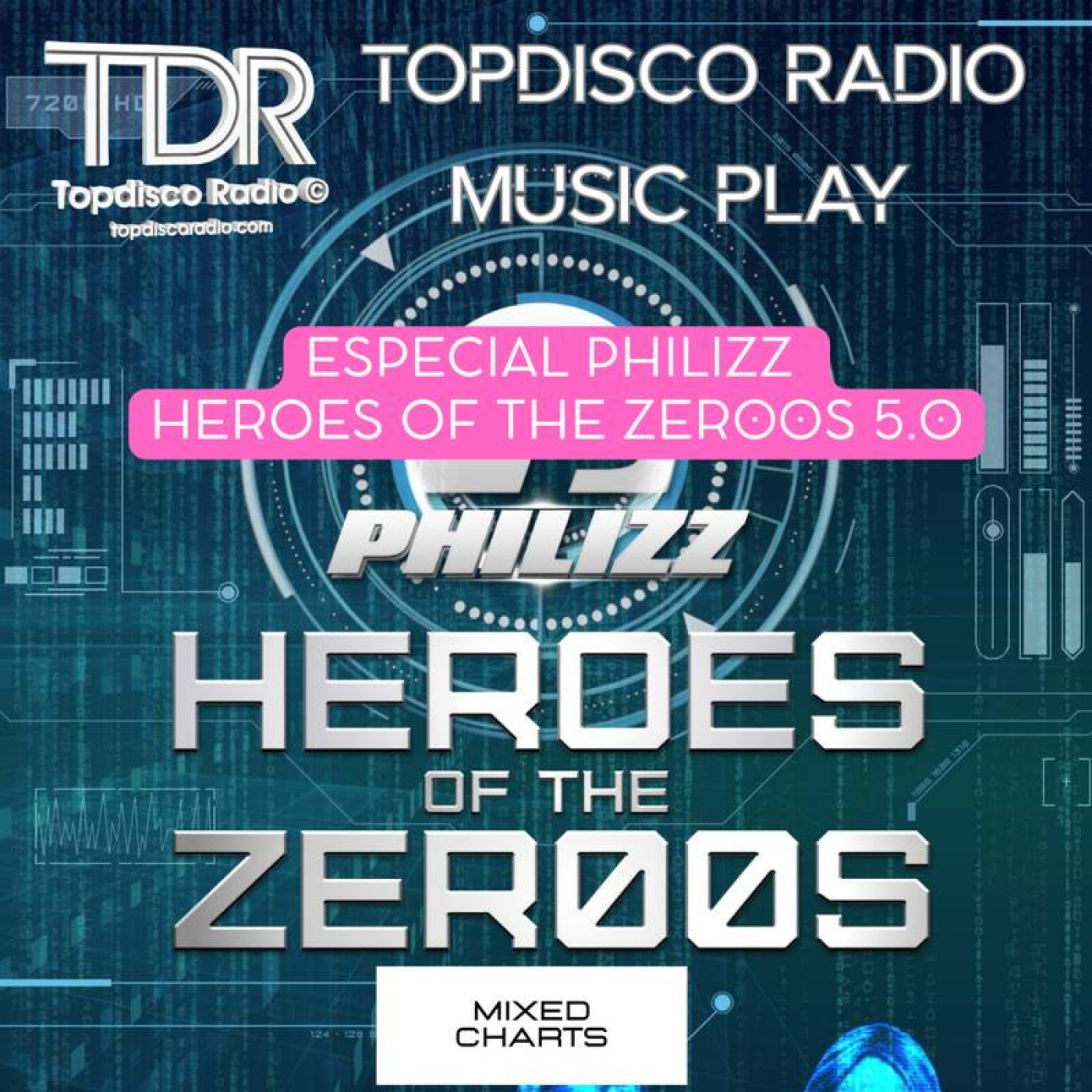 Music Play Programa 314 Philizz HOTZ.8 episode artwork