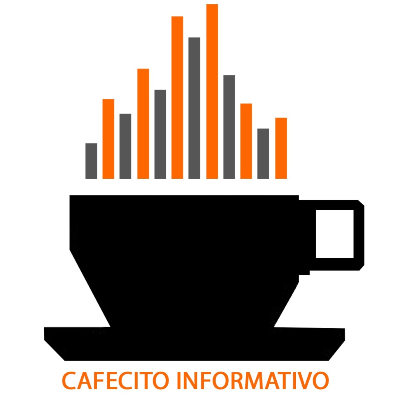 Cafecito informativo del martes 8 de julio de 2025