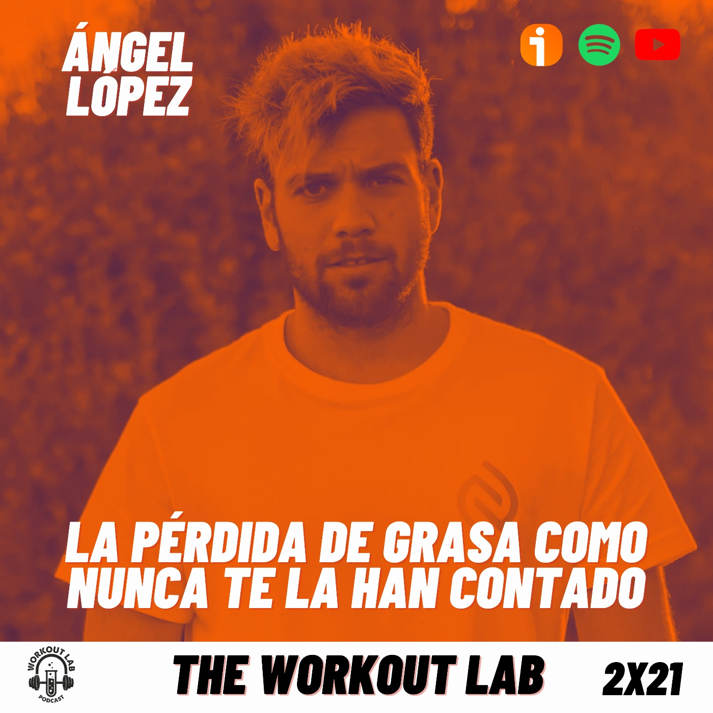 The Workout Lab