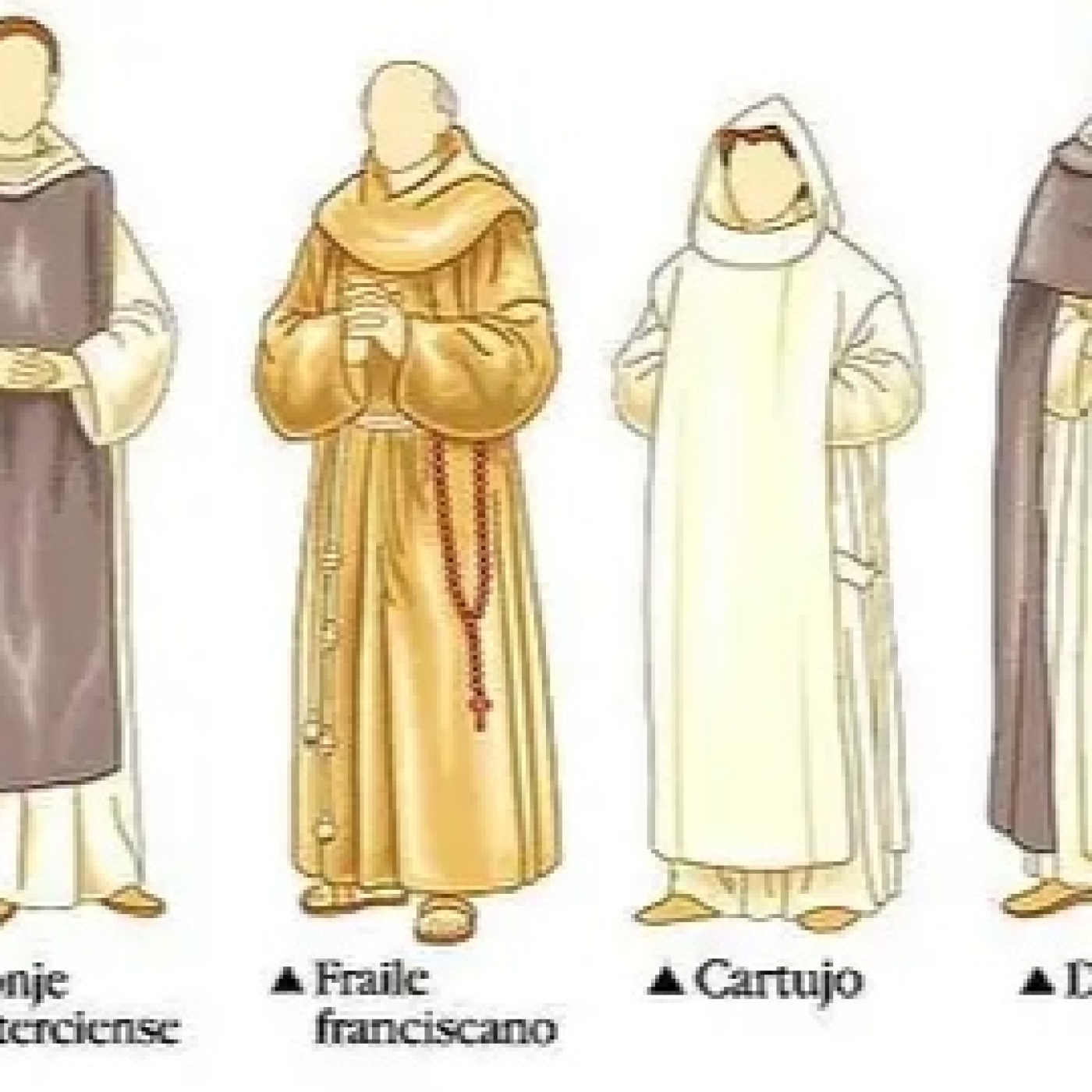 Zamora a traves de su historia.