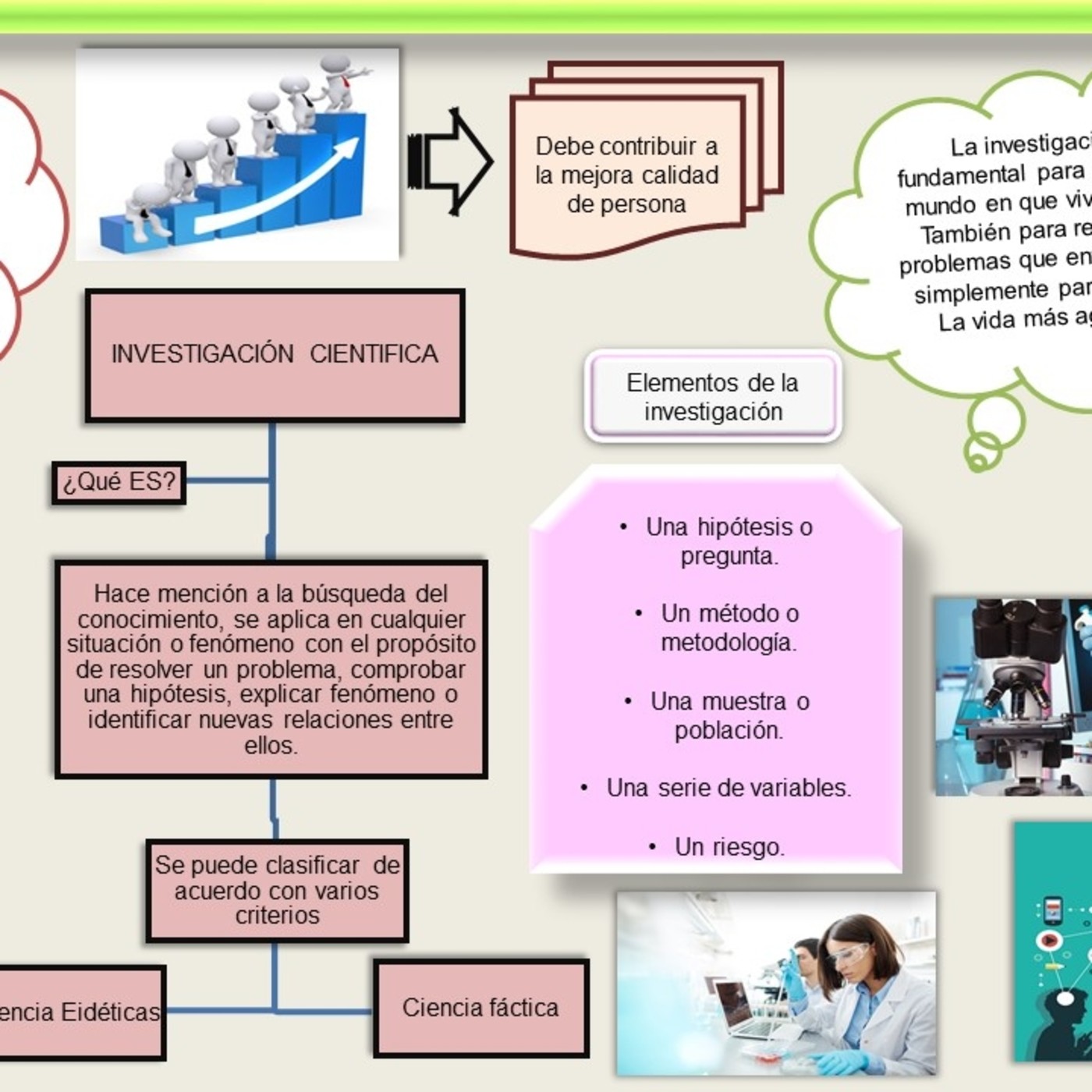 Comprender los modelos de investigación cualitativa y cuantitativa Bloque #4