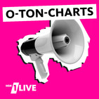 Top 5 und neue Töne (13.07.2020)