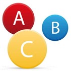 ABC Eventos Rol del empresario en el Click
