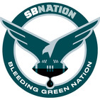 Fireside Chats #10: Dan Hatman On Scouting & The Dream Team