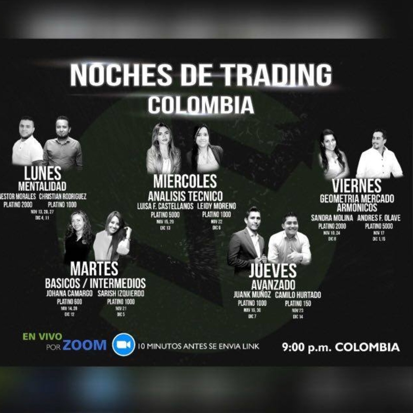 Plan de Acción 90 días IML Bogota