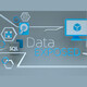 Azure SQL and IoT