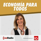 Economía Para Todos: Consecuencias de la prohibición de los despidos