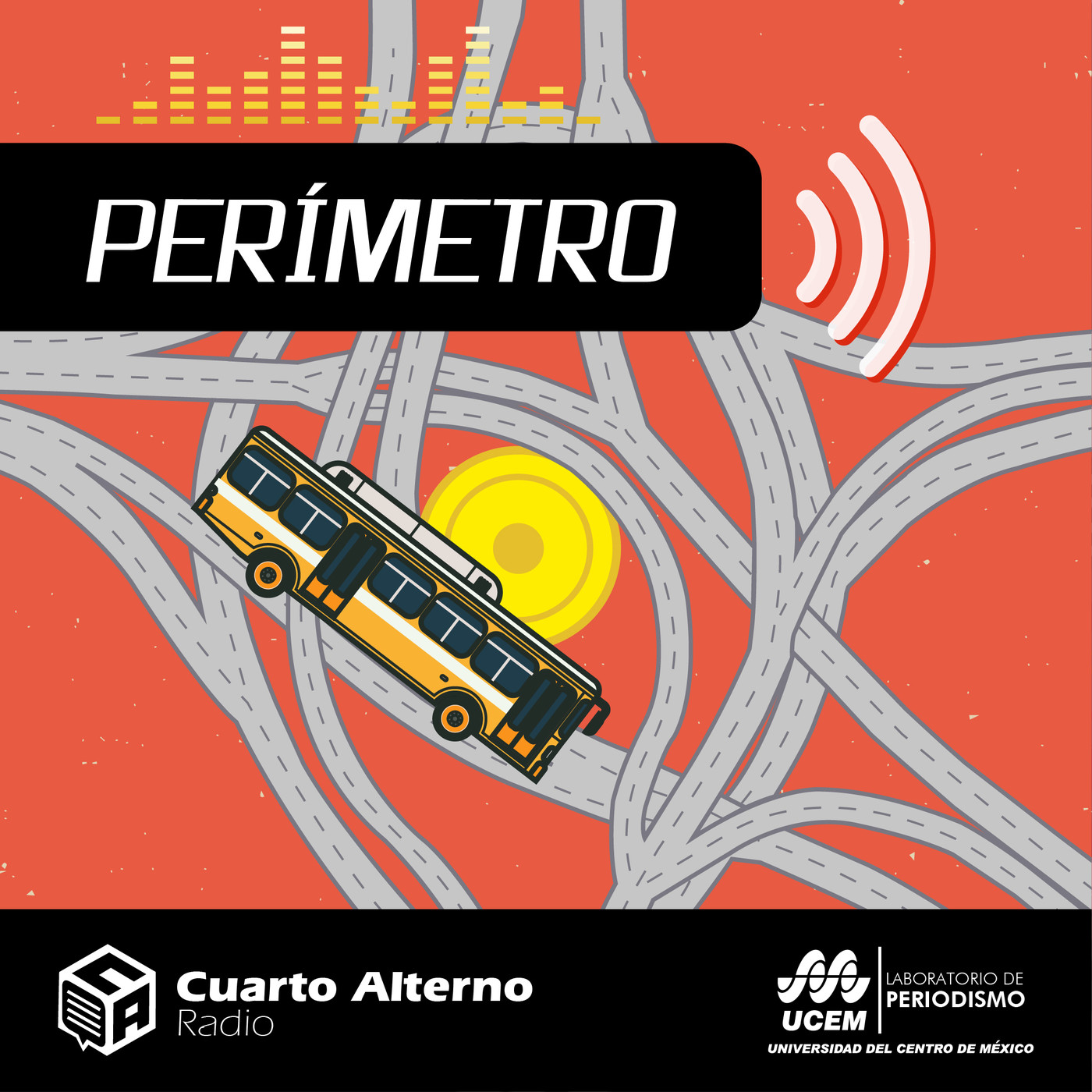 Perímetro