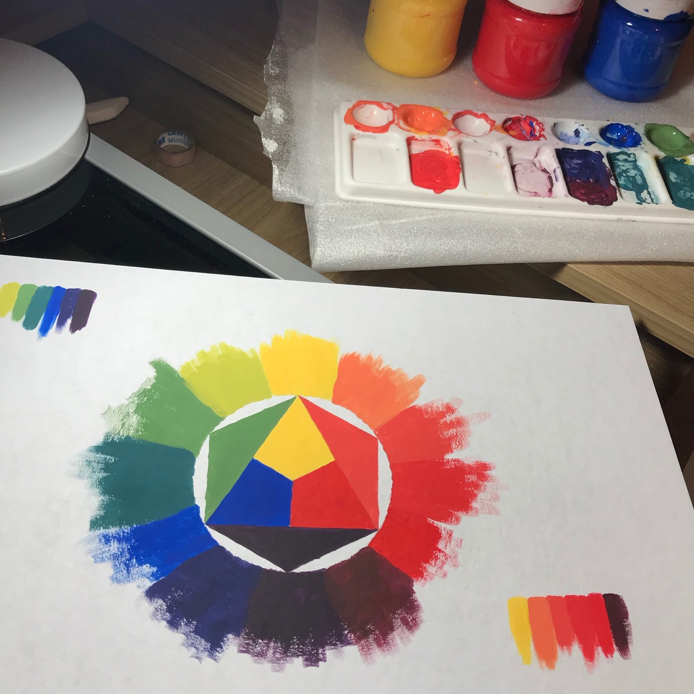 Camino a la arquitectura