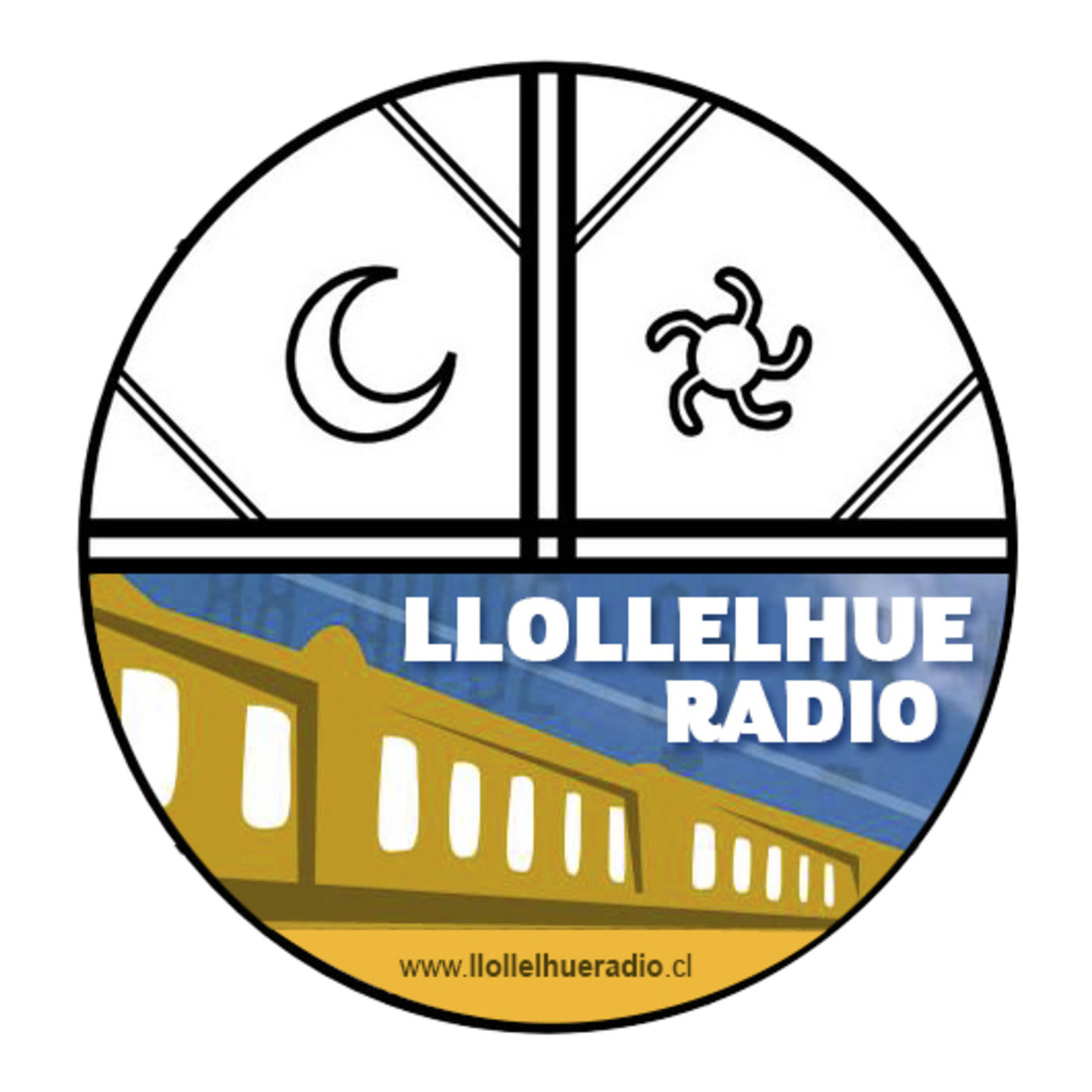 Podcast de Llollelhueradio