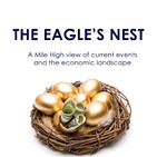 Five Early Market Indicators