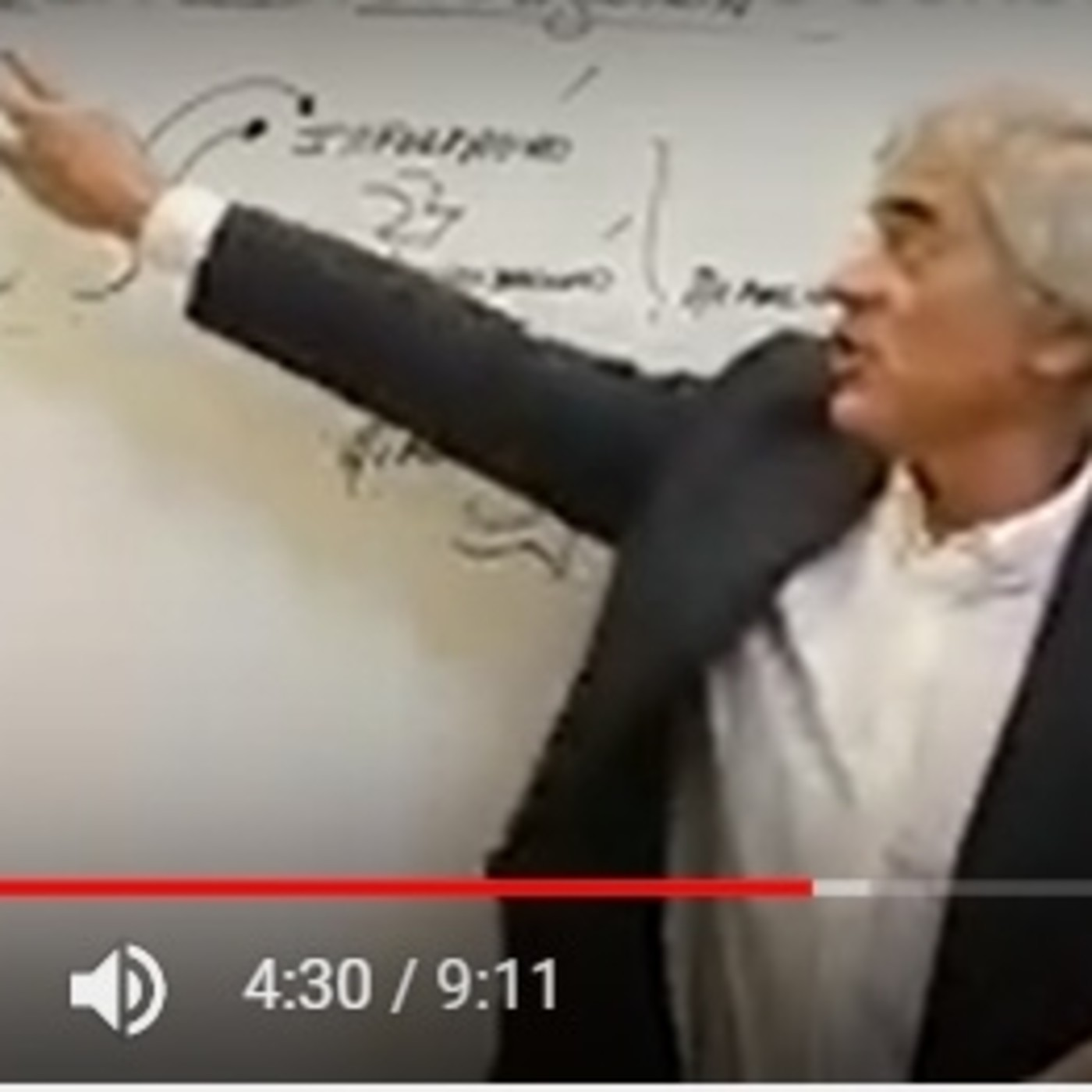 Metodología de Estudio