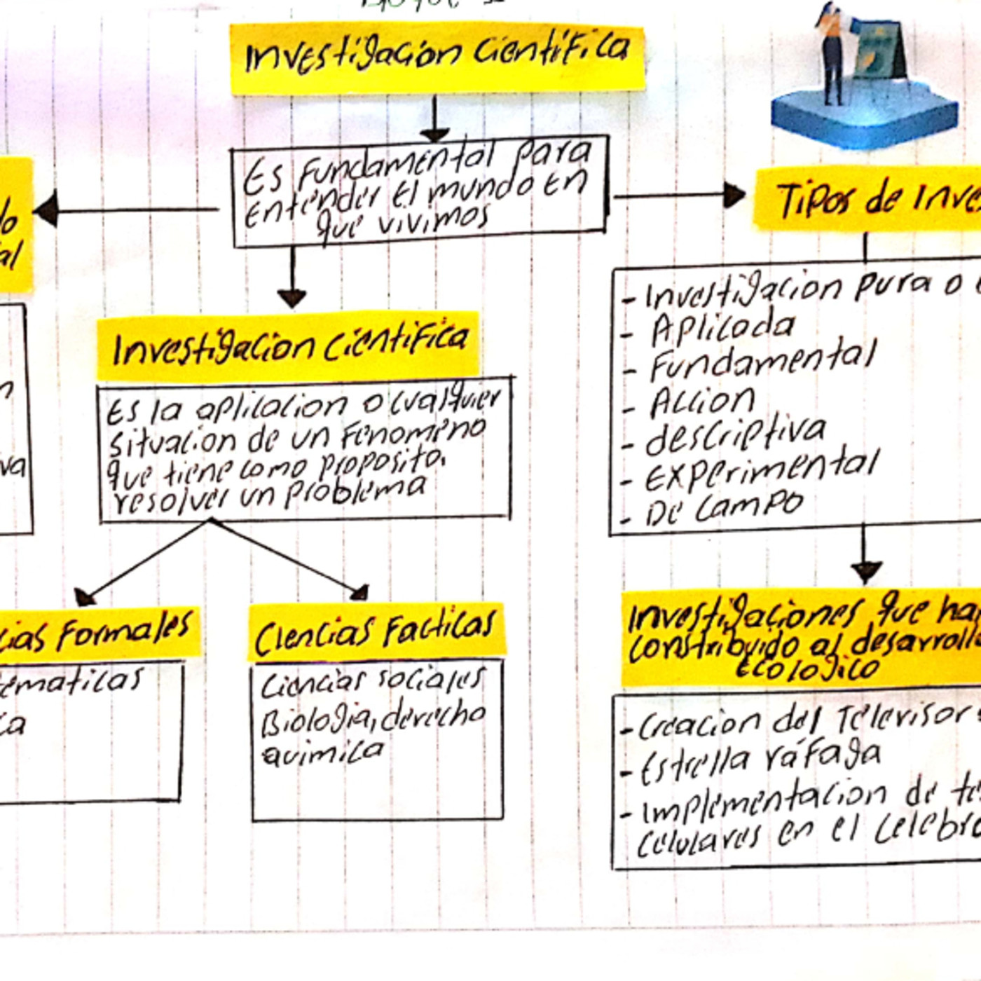 KARLA MARIA PRETELT ZABALETA