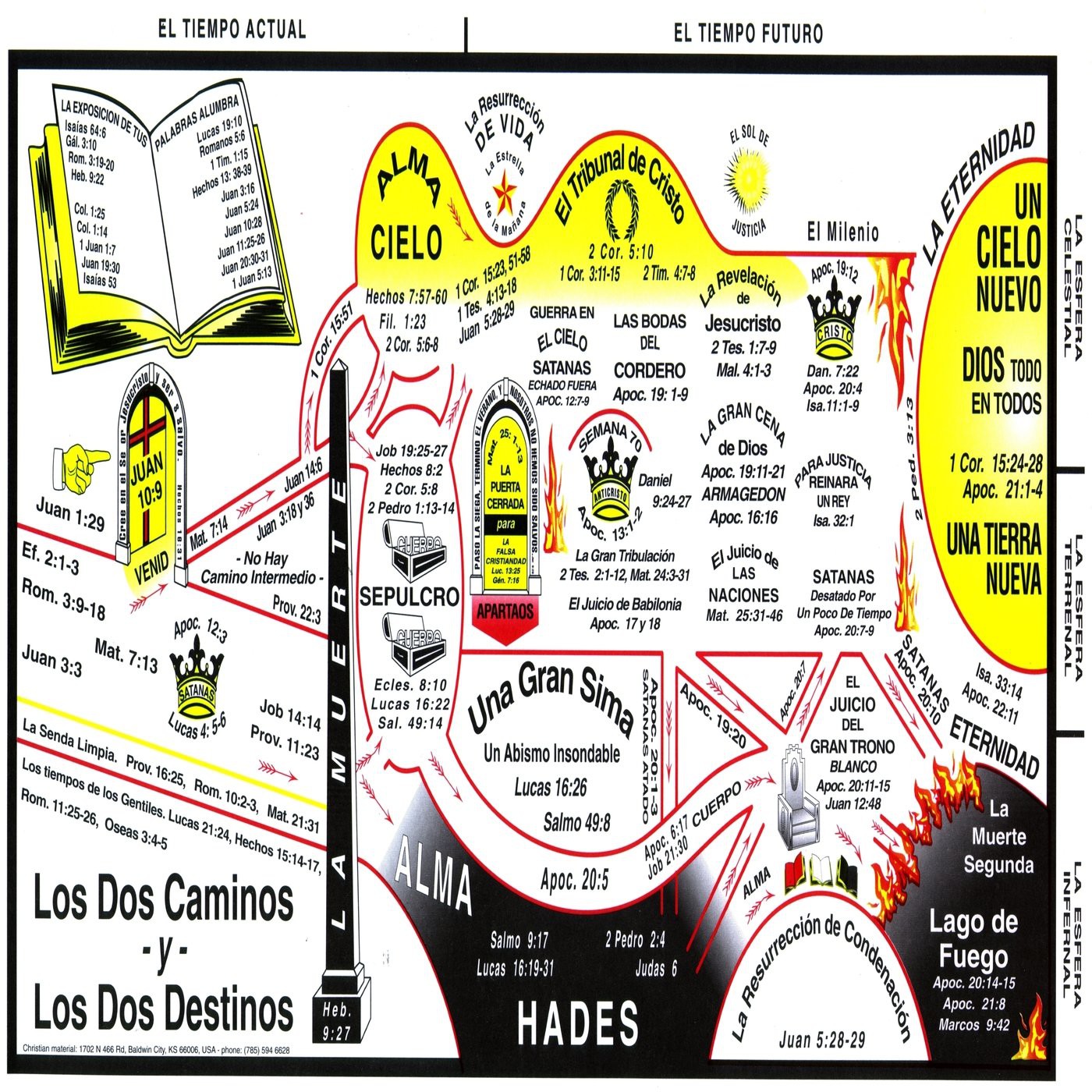 Asamblea de hermanos congregados en el nombre del 