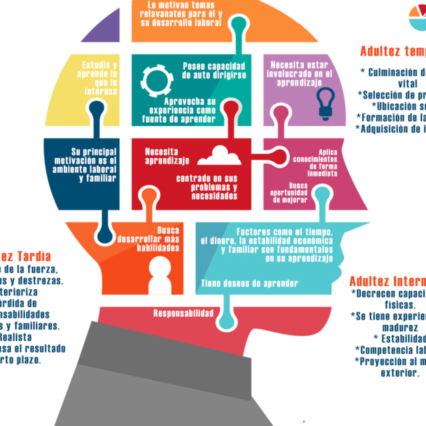 Presencia_Digital_e_Imagen_Corporativa