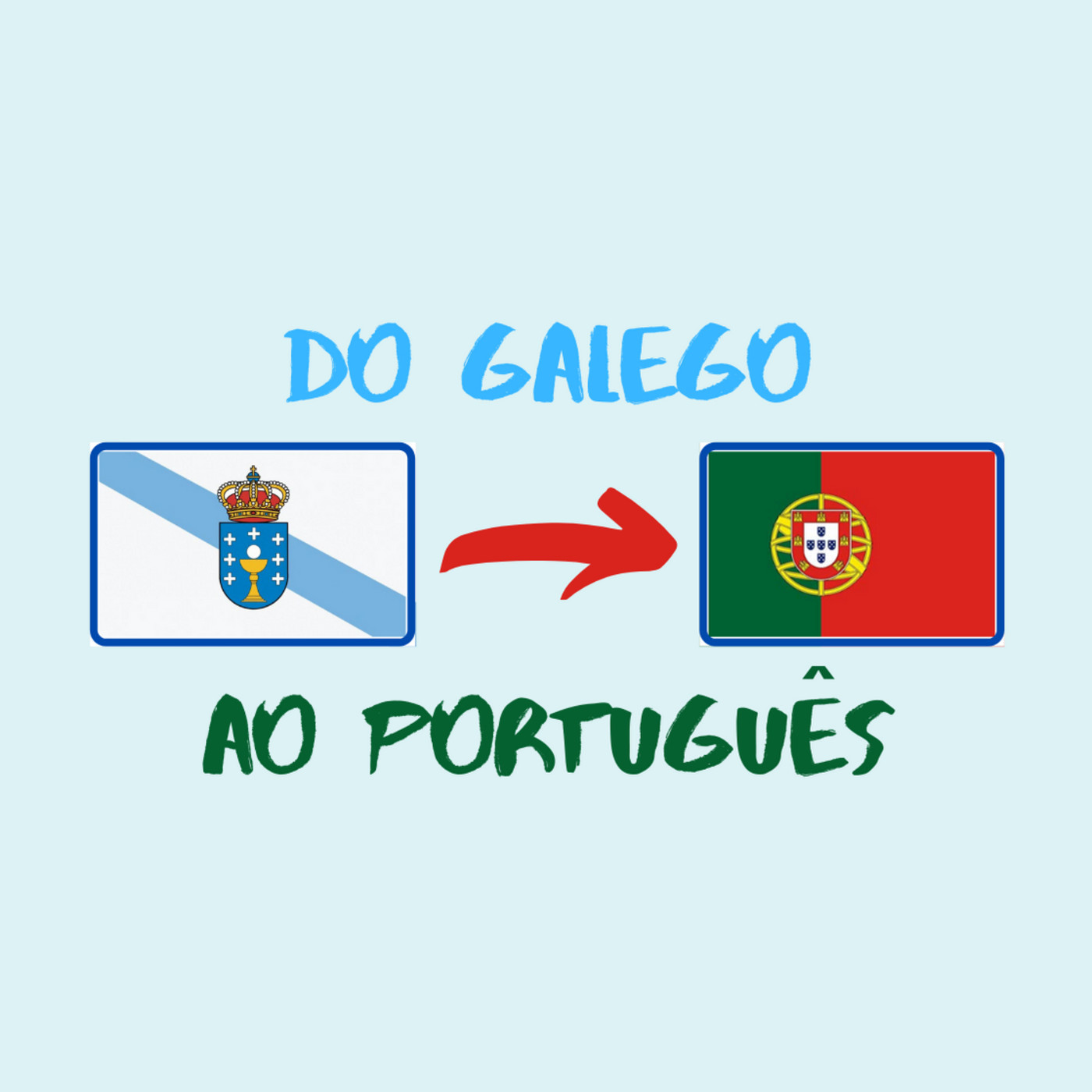 GALaoPOR