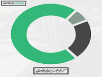 Our 2018 Game of the Year - Controlled Interests Gamecast Ep. 128