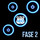 R21 Fase 2