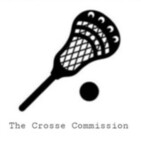 College Crossecast Ep. 134: 2020 College Crosse Preseason Top 20