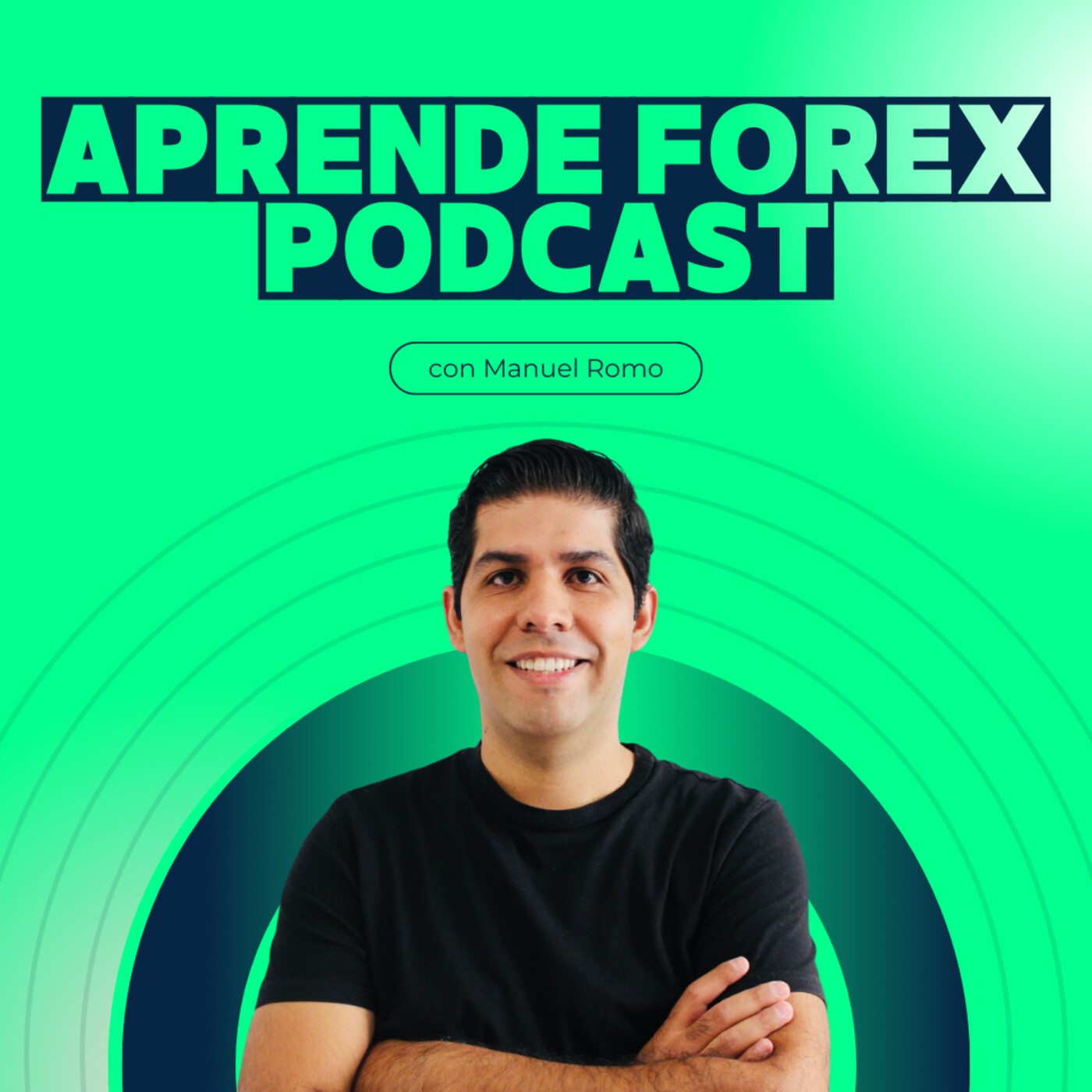 Aprende Forex Podcast