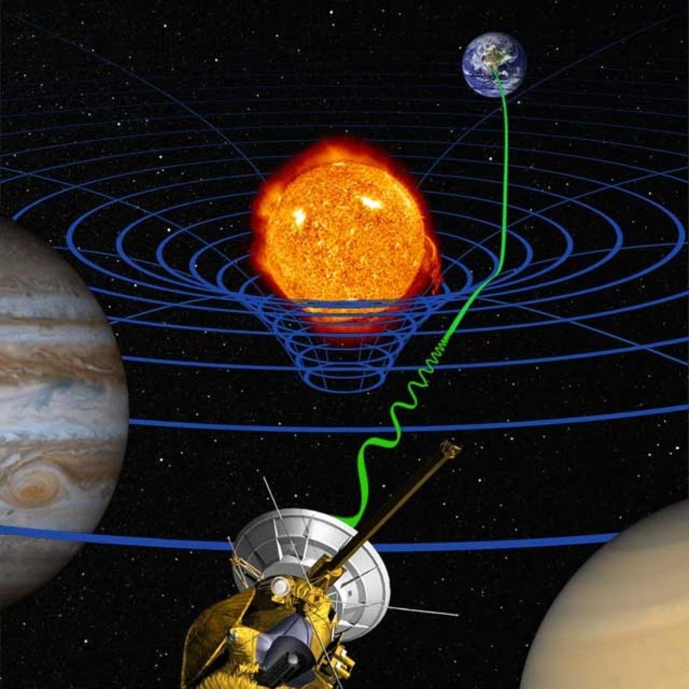 Escucha Relatividad General iVoox
